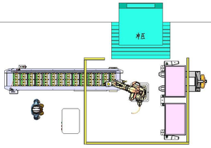 Technical Solution for Machine <strong>Loading</strong> and <strong>Unloading</strong> Project Shandong Chenxuan <strong>Robot</strong> Technology Co, Ltd.