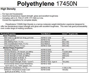 良好的可加工性原始HDPE 17450N MFI 17g/10min原料HDPE塑料颗粒高密度聚乙烯Hdpe树脂 - Product Image 2