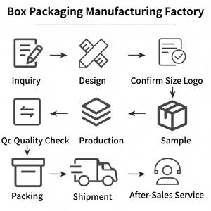 Bán Buôn Bánh Pizza Hộp Gói Carton Nhà Cung Cấp 6 7 8 9 <span class=keywords><strong>10</strong></span> 11 12 <span class=keywords><strong>14</strong></span> 16 18 Inch Tùy Chỉnh Màu Đen Karton Giấy Bữa Ăn Hộp Bánh Pizza Hộp - Product Image 4