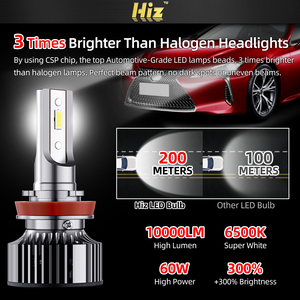 H11 H8 H9หลอดไฟหน้า LED 6500K สีขาวนวล60W 10000LM 9006 HB4 H1 H3 H4 H13โคมไฟ Super Bright สำหรับรถยนต์ - Product Image 4