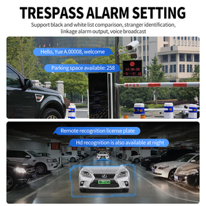 SWS algoritmo avanzado coche automático número placa reconocimiento LPR ANPR AI cámara para carretera