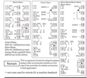 Teshow <strong>PID</strong> <strong>Temperature</strong> <strong>Controller</strong> ABS Material with Heating &amp; Cooling Two <strong>Outputs</strong> for Plastic Extrusion System OEM &amp; ODM - Product Image 6