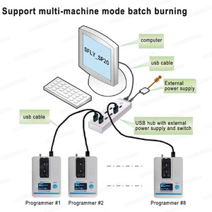 SFLY SP20P Hi-Speed-Programmierer auf Lager IC USB-Programmierer