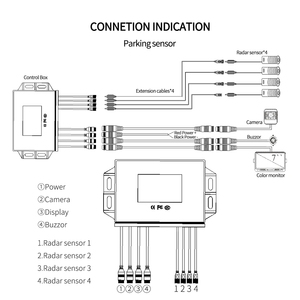 Customize Parking <strong>Sensor</strong> System 7Inch IPS Monitor 4 <strong>Sensors</strong> With Backup Camera Rear Front Side View Parking <strong>Sensor</strong> Kit for Truck - Product Image 3