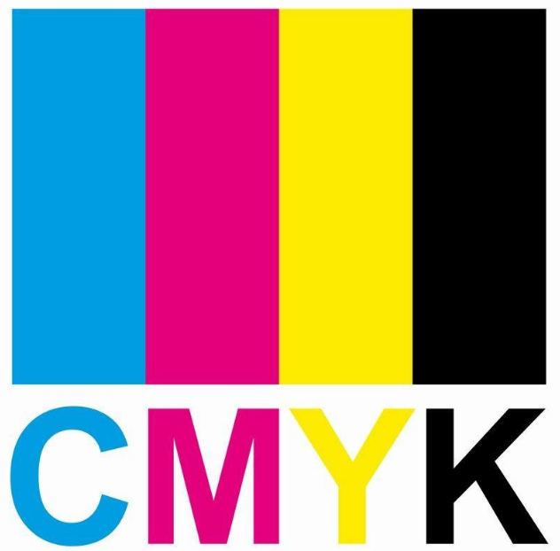 CMYK