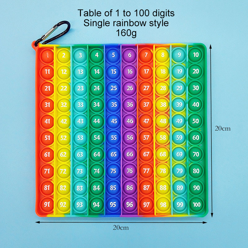 Número del arco iris de los 20cm