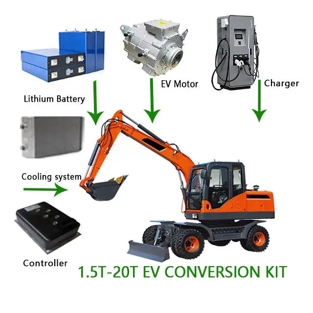 Kits de maquinaria de construcción EV Juego completo Kit de conversión de excavadora de vehículos eléctricos 12T