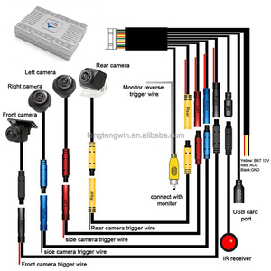 Sistema de cámara de marcha atrás panorámica de 360 grados de alta calidad para Audi A5 2016-2019 OEM GPS actualización navegación Auto Electronics Rav4 - Product Image 2