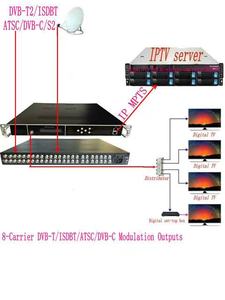 ดิจิตอลโมดูเลเตอร์ FTA IPTV 8 16 24CH DVB- S2 DVB-C /t/ T2จูนเนอร์ ISDB-T ไปยัง RF โมดูเลเตอร์ ISDB-T - Product Image 6