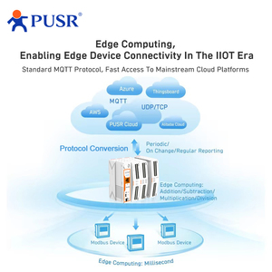 PUSR M100-ETH Industrial Remote Edge Computing IoT IO Gateway Support RS485/232/Ethernet Modbus RTU to <strong>TCP</strong> MQTT IoT device - Product Image 3