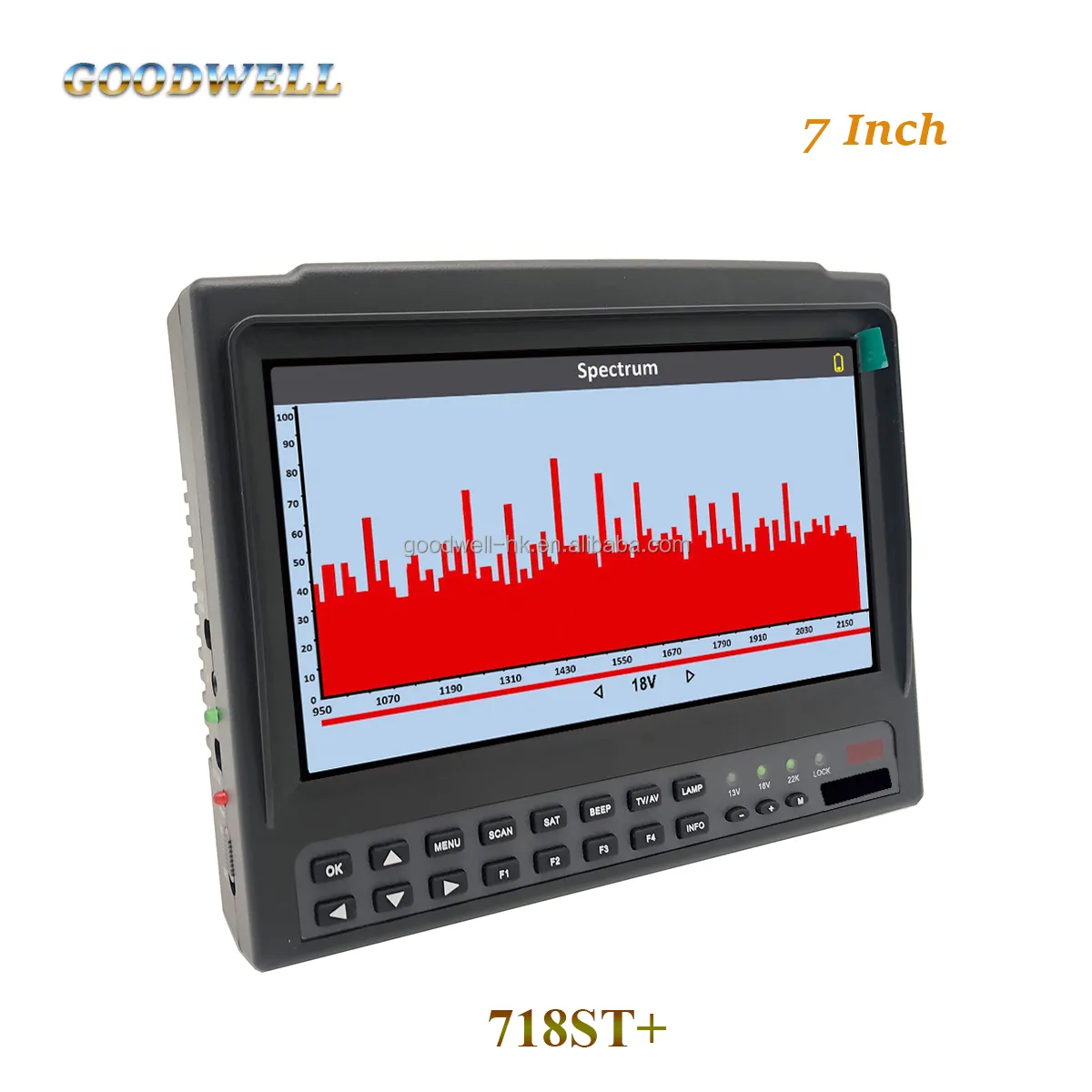 718ST +: nouveau détecteur de Satellite HD multifonctionnel IPS de 7 pouces avec DVB-S/S2 + T/T2 + C pour l'analyse du spectre