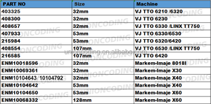 เครื่องพิมพ์ tto KCE-53-12PAT2ของแท้ใหม่ (53มม.) สำหรับ DK D05 tto - Product Image 4