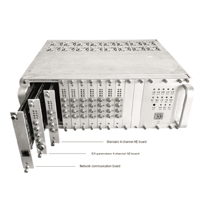声发射信号处理_4通道声发射卡_SAEU3H_声发射检测 - Product Image 6