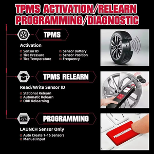 2025 di lancio X431 I-<span class=keywords><strong>TPMS</strong></span> rilevatore di pressione pneumatici strumento di diagnostica <span class=keywords><strong>TPMS</strong></span> - Product Image 3