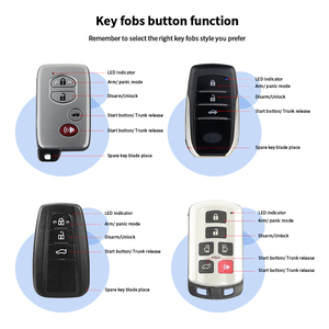 Easyguard CANBUS botón Kit de Inicio para Toyota Fortuner 2016- 2020 macho y de entrada sin llave de arranque remoto - Product Image 2