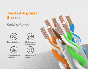 Haje สาย CAT5 utp/ftp/sftp LAN 300เมตรทองแดง RJ45เครือข่ายอีเธอร์เน็ตหลายประเภทสำหรับศูนย์ข้อมูลสายเคเบิลสื่อสารสายเคเบิลสื่อสาร - Product Image 6