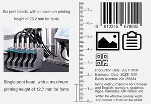 Faith 76.2mm Automatic Feeder TIJ Batch Code Qr Code Date logo Printing Thermal Coding Machine Industrial Online Inkjet Printer - Product Image 2