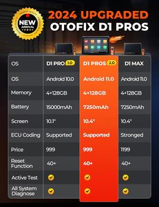 2024 codifica ECU avanzata 40 + servizio di diagnostica completa del sistema DoIP/CANFD chiave di programmazione OTOFIX D1 strumento di diagnostica per auto