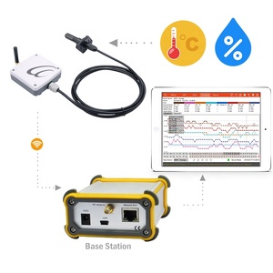 Wireless Temperature and <strong>Humidity</strong> Monitor Iot Devices Smart Agriculture Iot <strong>Sensor</strong> Iot Agriculture Controller - Product Image 5