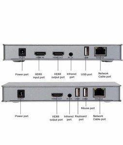 USB HDMI H.264 200M KVM IP扩展器通过RJ45局域网以太网5e Cat6电缆 - Product Image 5