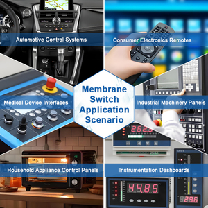 Smart Electronics Benutzer definierter taktiler Membran schalter mit 4 Tasten Matrix Push Botton 1*4 2x2 Membran schalter - Product Image 5