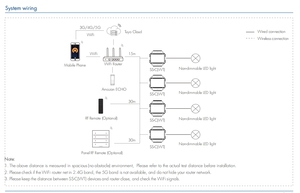 SS-C(WT) 100-240VAC 1CH * 10A WiFi + RF переключатель переменного тока с функцией нулевой перекрестной коммутации Tuya APP Control RF пульт дистанционного управления - Product Image 6