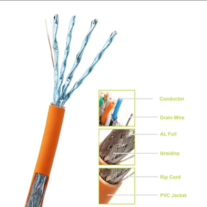 Di alta qualità Cat7a Cat7 Cat 7a Sftp S/FTP FTP cavo Ethernet Patch 23AWG rame PVC giacca RJ45 connettore 305m lunghezza uso interno