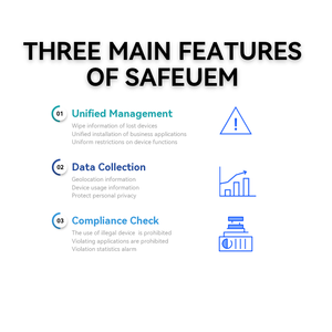 Safuem Business Software Enterprise-Version mit Remote-Unterstützung Zuweisen von Berechtigungen und Daten erfassung Mac OS Kompatibel auf Lager - Product Image 4