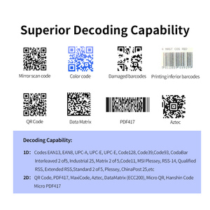 Wholesale Enterprise Digital Assistant Portable <strong>Data</strong> Terminals Barcode Reader for Large Stores - Product Image 2