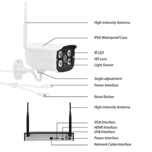 Kit 4 cam WiFi security <strong>camera</strong> <strong>system</strong>
