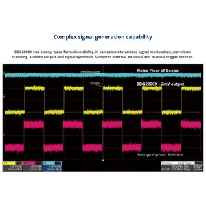 SIGLENT Functie Signaalgenerator met willekeurige golfvorm SDG2122X/2082/2042X/SDG810/830 Vasteland China - Product Image 5