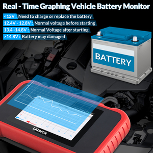 LAUNCH Basierend auf dem Android-System CRP123E V2.0 Update des automatischen Diagnose tools Online X431 Creader CRP 123E OBD2-Codeleser - Product Image 5