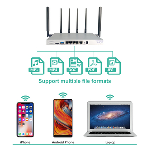 Zbt wg3526 Duy Nhất Khe Cắm Sim 1200Mbps Wifi5 <span class=keywords><strong>4G</strong></span> mt7621 Chipset Mới Ăng Ten Bên Ngoài <span class=keywords><strong>4G</strong></span> Wifi Router Với Khe Cắm Thẻ Sim - Product Image 4