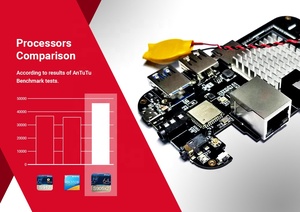 Ugoos X2 Cube S905X2 2G 16G Android 9.0 DDR4 Thông Minh Tv Box 2.4G/5G Kép WiFi 1000M LAN 4K Android TV Phương Tiện Truyền Thông Máy Nghe Nhạc X2Cube Ugoos - Product Image 6