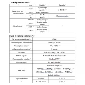 Conversione da RS485 a 4-20mA 0-5V 0-10V modulo di trasformazione 2 4 canali Mbus RTU RS485 a moduli convertitori industriali analogici - Product Image 3