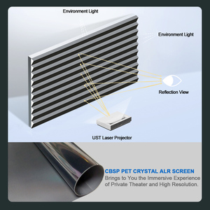 Wupro Lenticular 120 pulgadas Home Theater CLR/ALR Pantalla de proyector de marco fijo 16:9 4K UHD CBSP Pantalla de proyección de contraste mejorada - Product Image 5