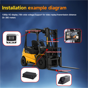 720P <strong>Wireless</strong> Car <strong>Reverse</strong> Aid <strong>System</strong> AHD Image 2 Magnetic Cameras for Safety Monitoring Collision Warning Parking Functions - Product Image 6