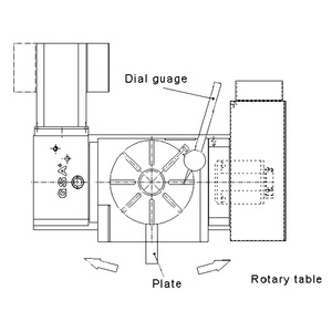 用于CNC VMC加工中心的GSA通用CNC 5轴CNC倾斜旋转工作台 - Product Image 4