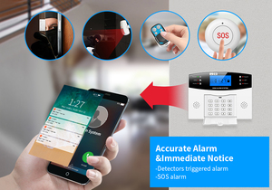 200 Wireless 8 Wired Home <strong>Security</strong> Tuya WIFI GSM Alarm <strong>System</strong> <strong>Intercom</strong> Remote Control Pir Door Sensor Kit - Product Image 6