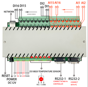 Módulo de adquisición de datos de sistema RS232 485 ethernet red digital analógico DI AI sensor de temperatura de entrada leer controlador