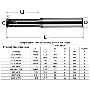 Single-Teeth Thread Milling <strong>Cutter</strong> M1/M1.2/<strong>M10</strong>/M24 Tungsten Steel Alloy Endmill Milling Machine Tool CNC Milling Tools for Steel - Product Image 2
