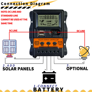 Y & H 30A regolatore di carica solare 12V/24V PWM Controller batteria pannello solare doppio Display LCD DC + USB compatibile con sigillato, Gel - Product Image 2