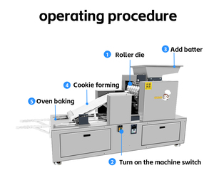 Mini Walnut cookie hình thành khuôn nhỏ đào Pastry Máy làm điều khiển tự động sản lượng cao quay Báo Chí sắc nét Biscuit - Product Image 3