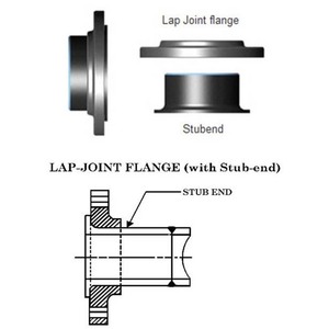 Baja tahan karat <span class=keywords><strong>SS347H</strong></span> Lap bersama kancing ujung pola Panjang/pendek dilas dengan flensa puting - Product Image 6