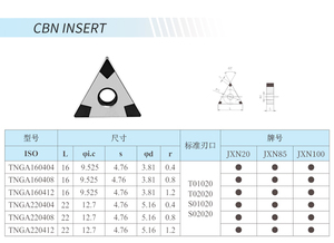 Inserto de torneado TNGA2204, herramienta de corte de torno de Metal Cnc, puntas Pcd, insertos de torneado de carburo, insertos CBN/PCD - Product Image 6