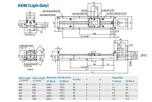 Hot Selling Automatic Steel Base Basic <strong>Linear</strong> <strong>Slides</strong> Ball <strong>Screw</strong> Precise <strong>Driven</strong> <strong>Linear</strong> Actuator KK8610C-340A1-F0 KK8610C-440A1-F0 - Product Image 6