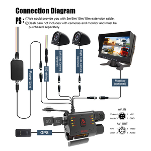 Kostenlose CMS 4G Truck Fleet Dash Kamera mit zwei Kameras Live Video GPS Remote Tracking Dash Cam DVR Recorder - Product Image 3