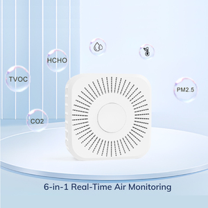 CO2-Feuchtigkeitstemperatur Luftqualität überwachungs gerät CO2-Monitor Luftqualität monitor Pm2.5 Tvoc Luftqualität IoT Lorawan-Sensor - Product Image 2
