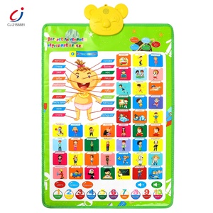 俄罗斯医疗声音挂图身体零件教育电子互动悬挂通话挂图 - Product Image 1