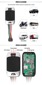 Rastreador de coche GPS de banda cuádruple GPS303F con control remoto, base de escucha/posicionamiento dual SOS - Product Image 3